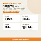 아미동2가 아미동2가_맛보기_1.png