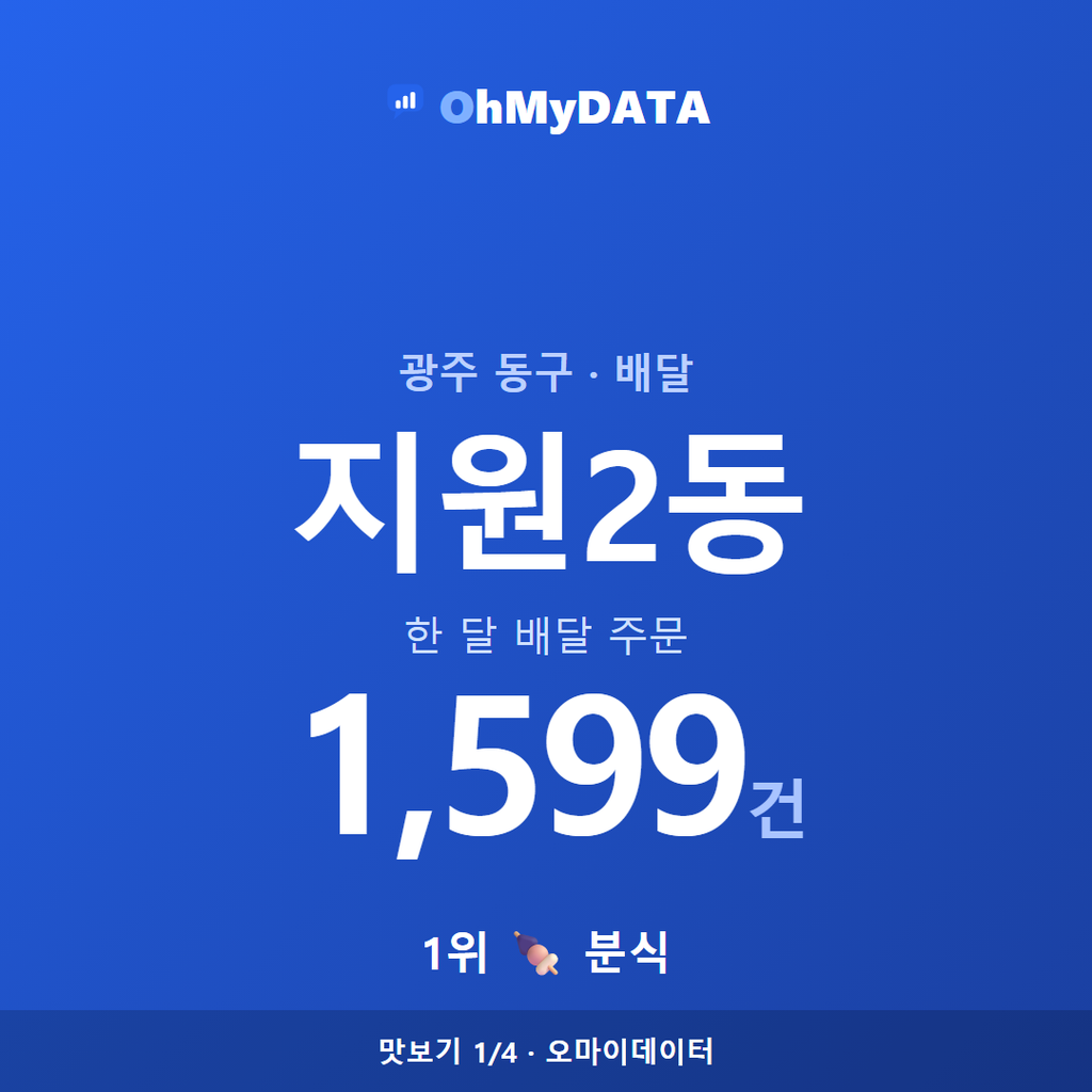 지원2동 맛보기 1/4