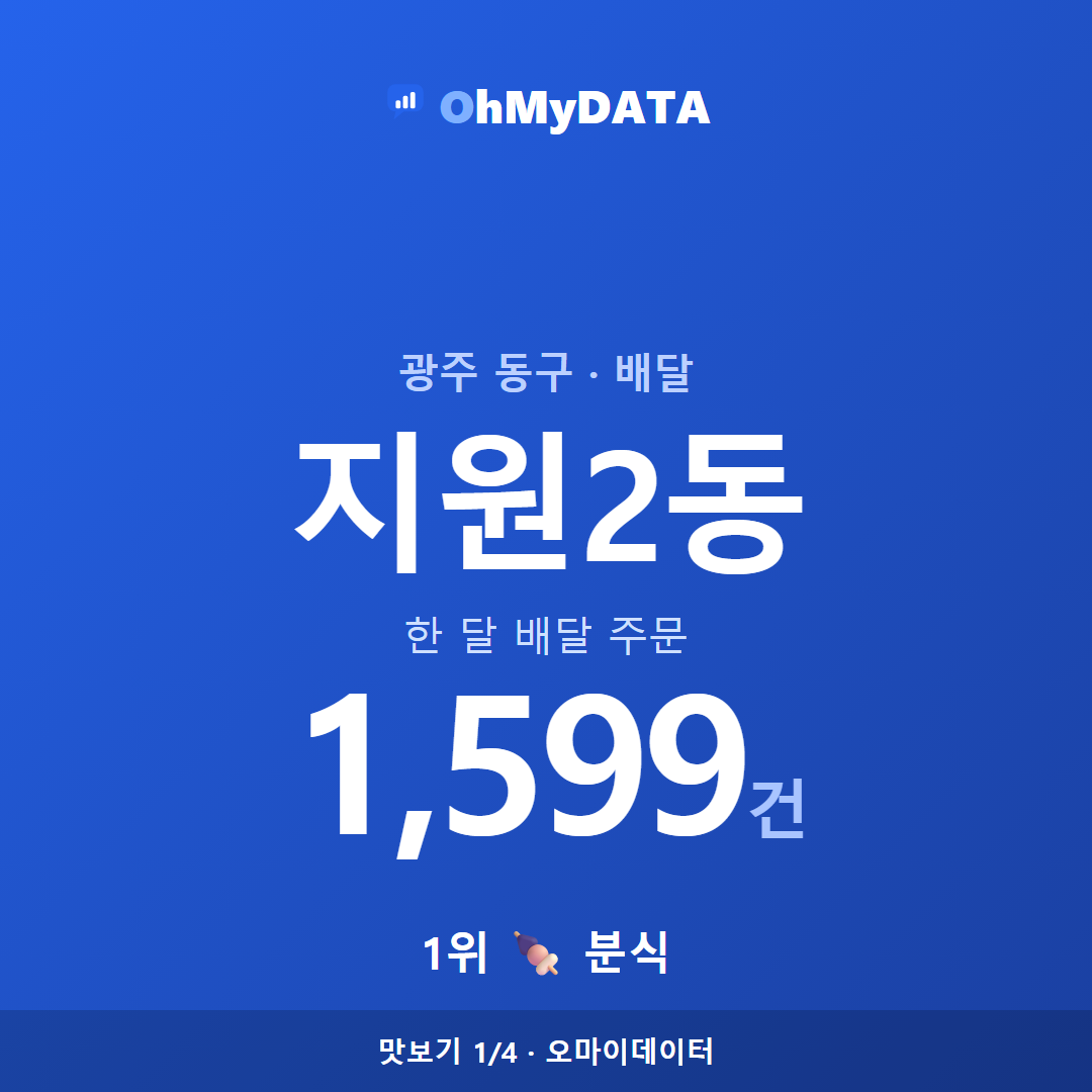 지원2동 맛보기 1/4