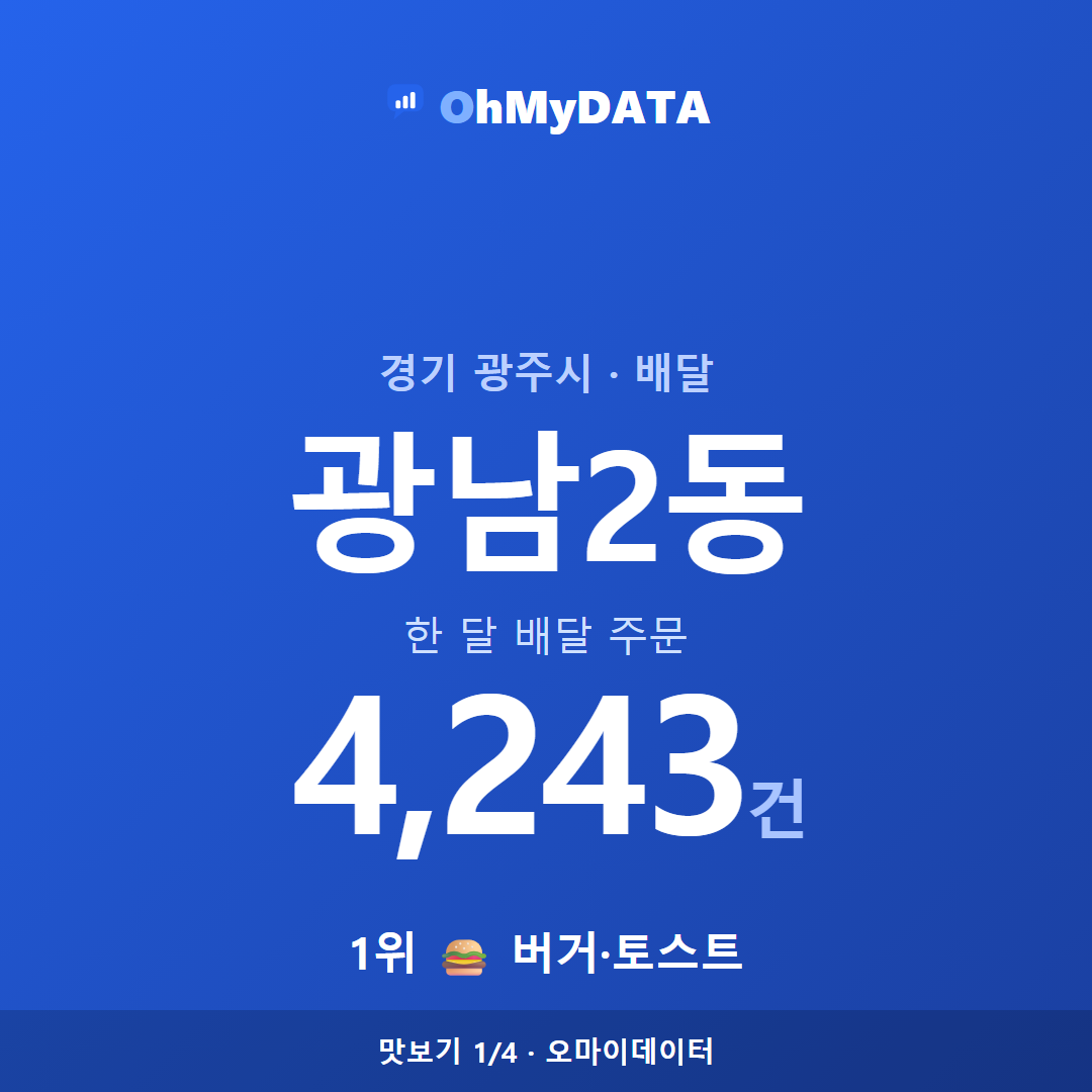 광남2동 맛보기 1/4