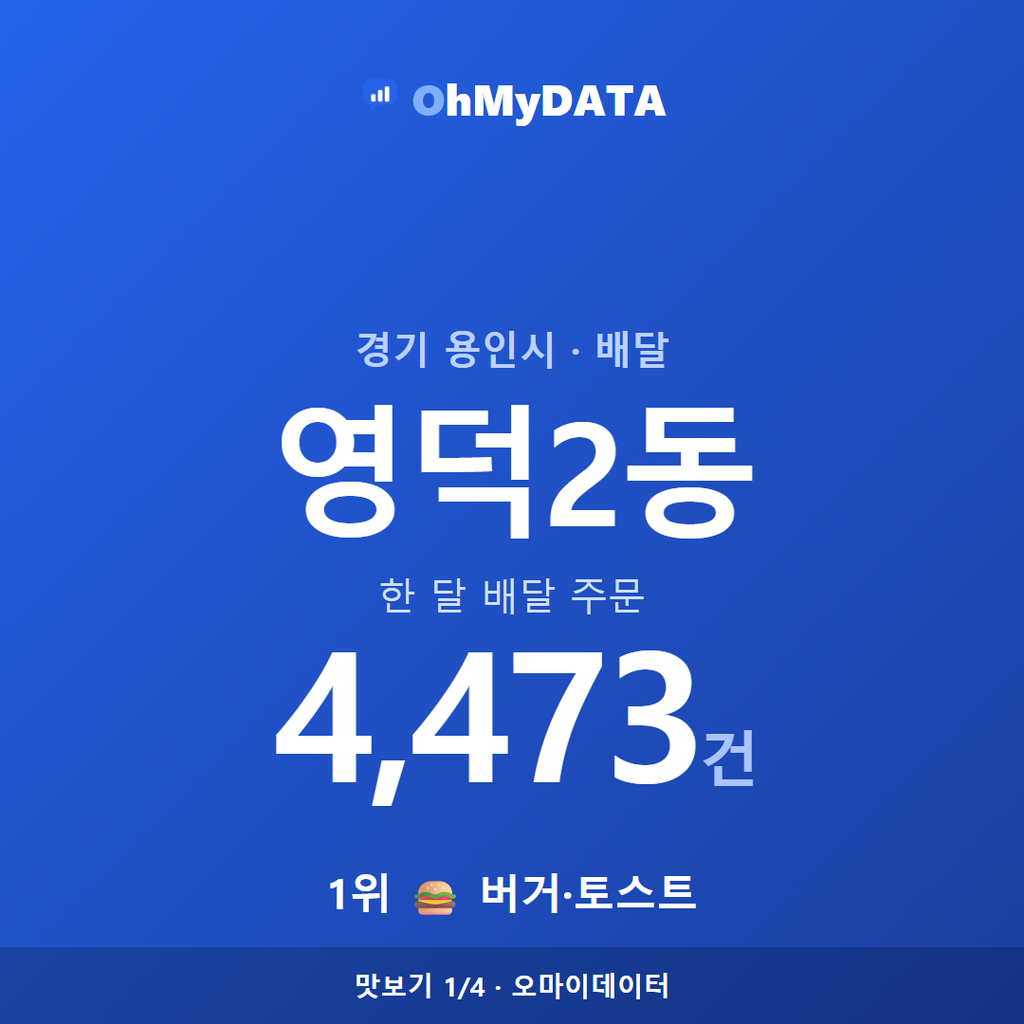 영덕2동 맛보기 1/4
