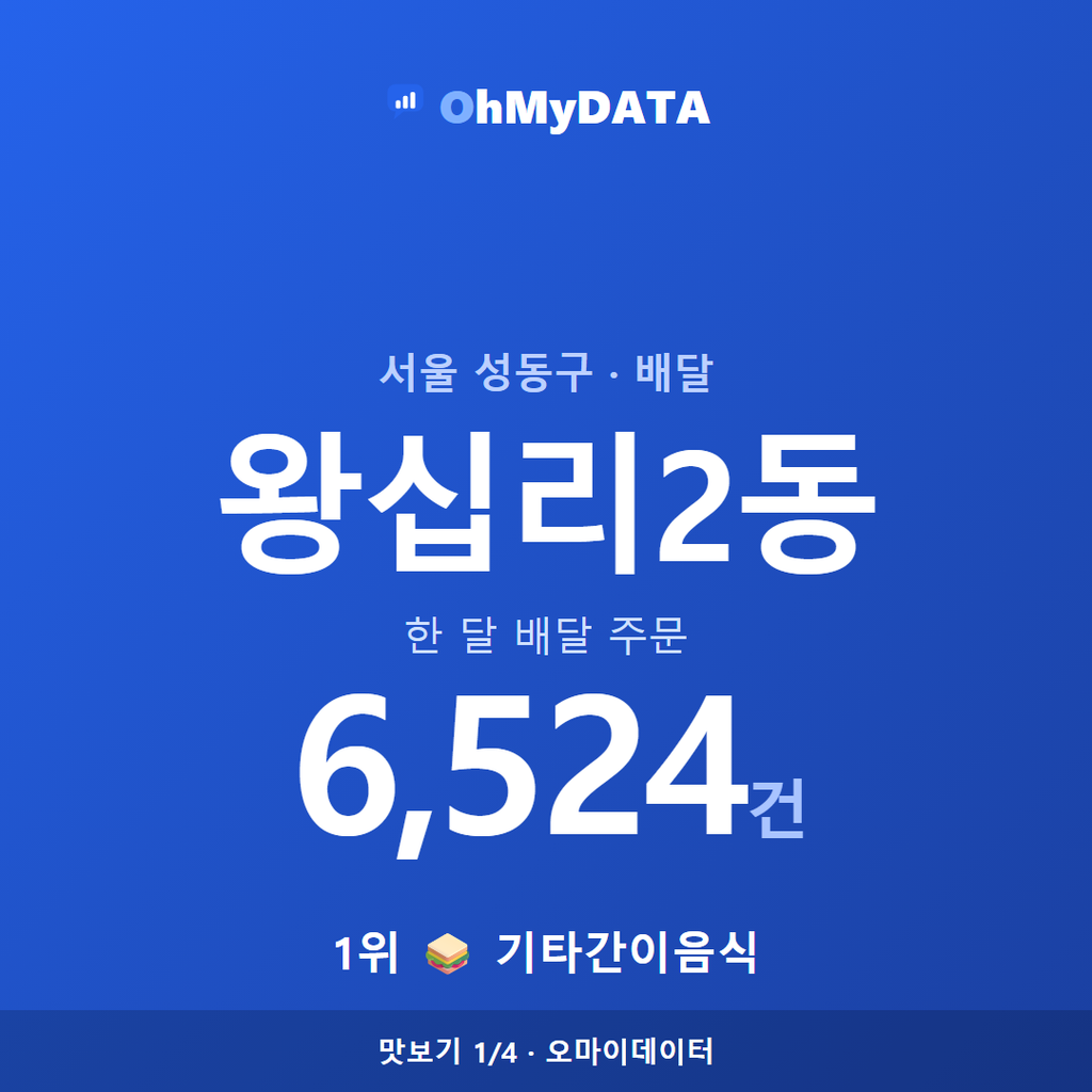 왕십리2동 맛보기 1/4