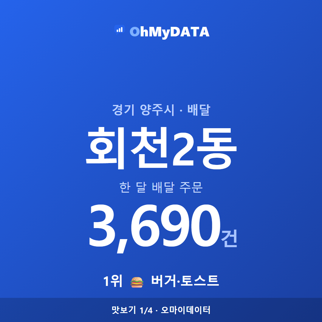 회천2동 맛보기 1/4