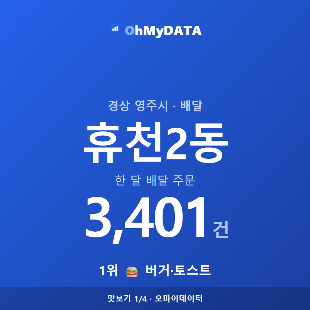 휴천2동 맛보기 1/4