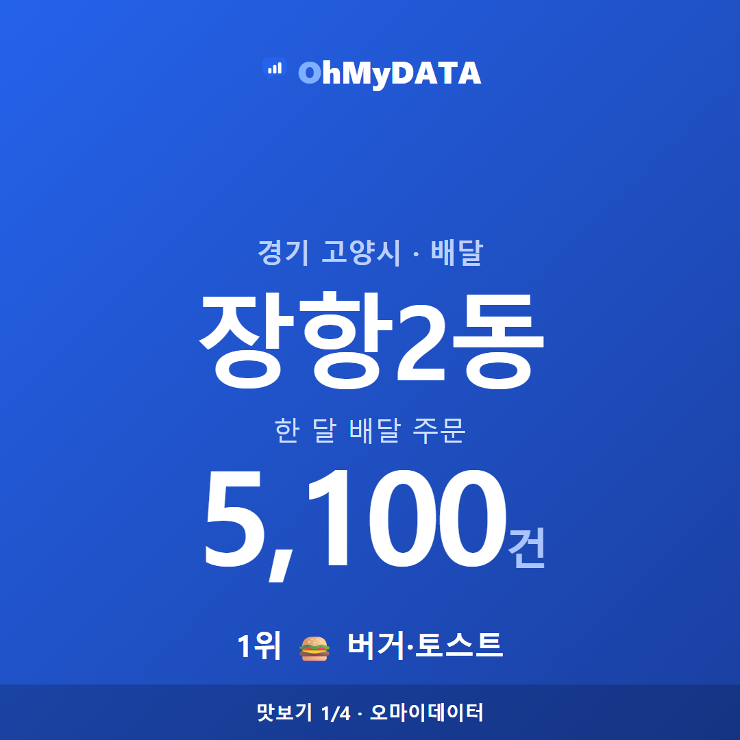 장항2동 맛보기 1/4