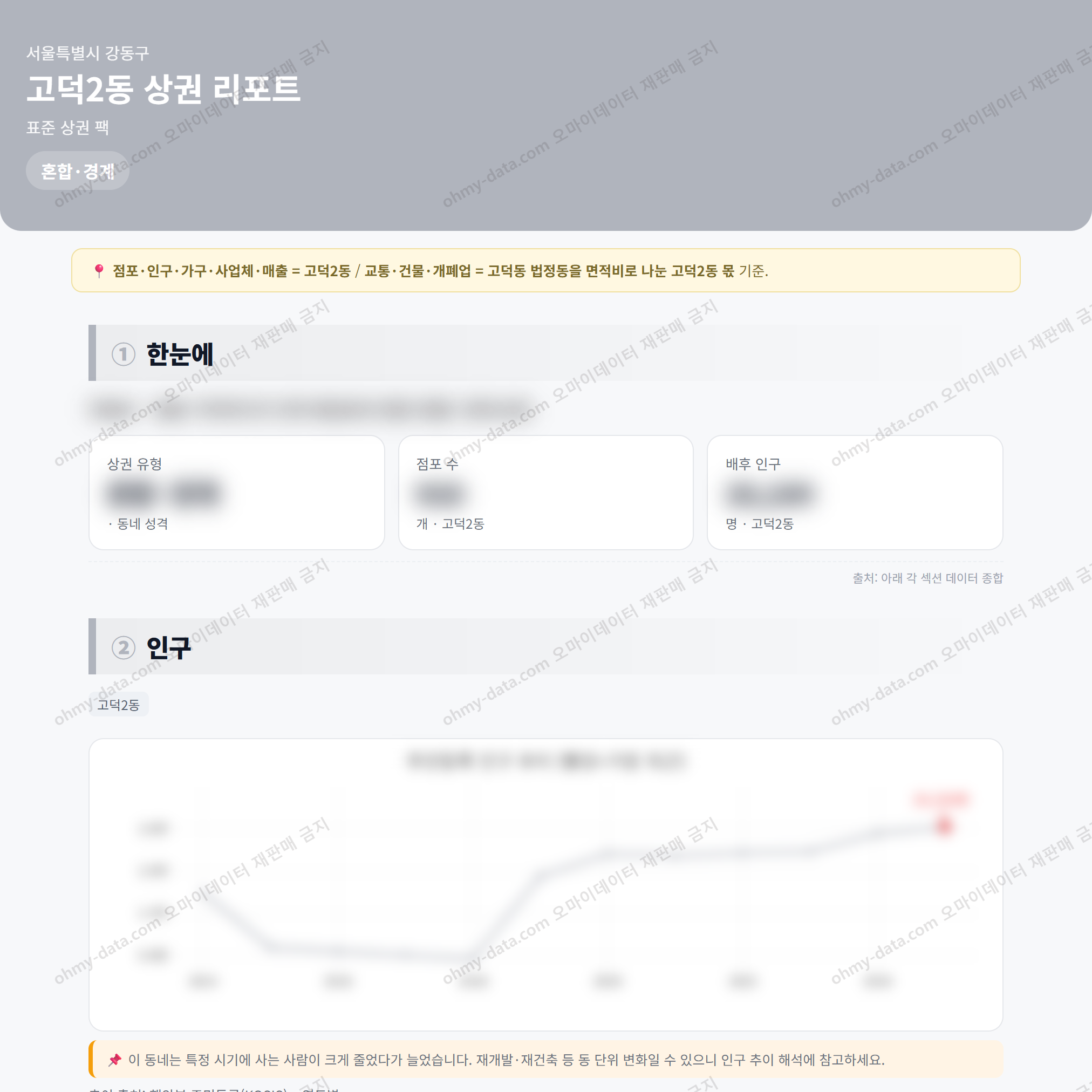 고덕2동 고덕2동_맛보기_1.png