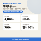 대저2동 대저2동_맛보기_1.png