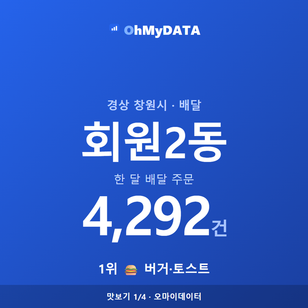 회원2동 맛보기 1/4
