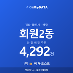 회원2동 맛보기 1/4