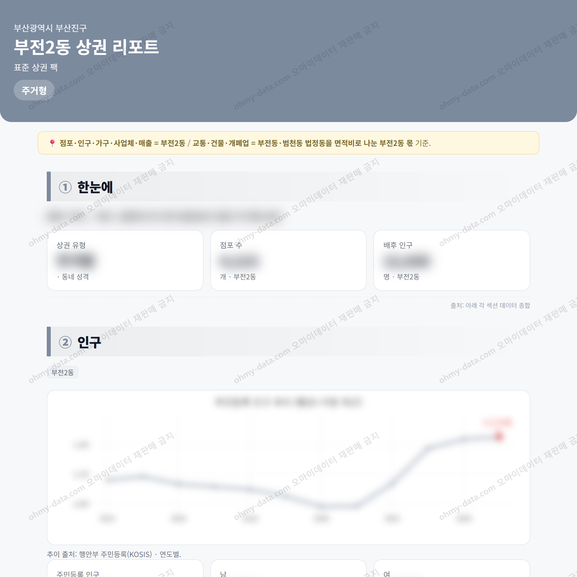 부전2동 부전2동_맛보기_1.png