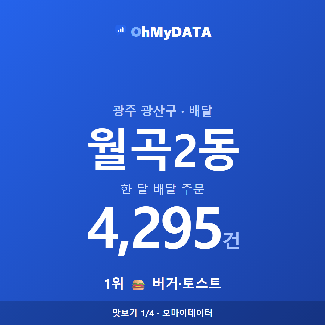 월곡2동 맛보기 1/4