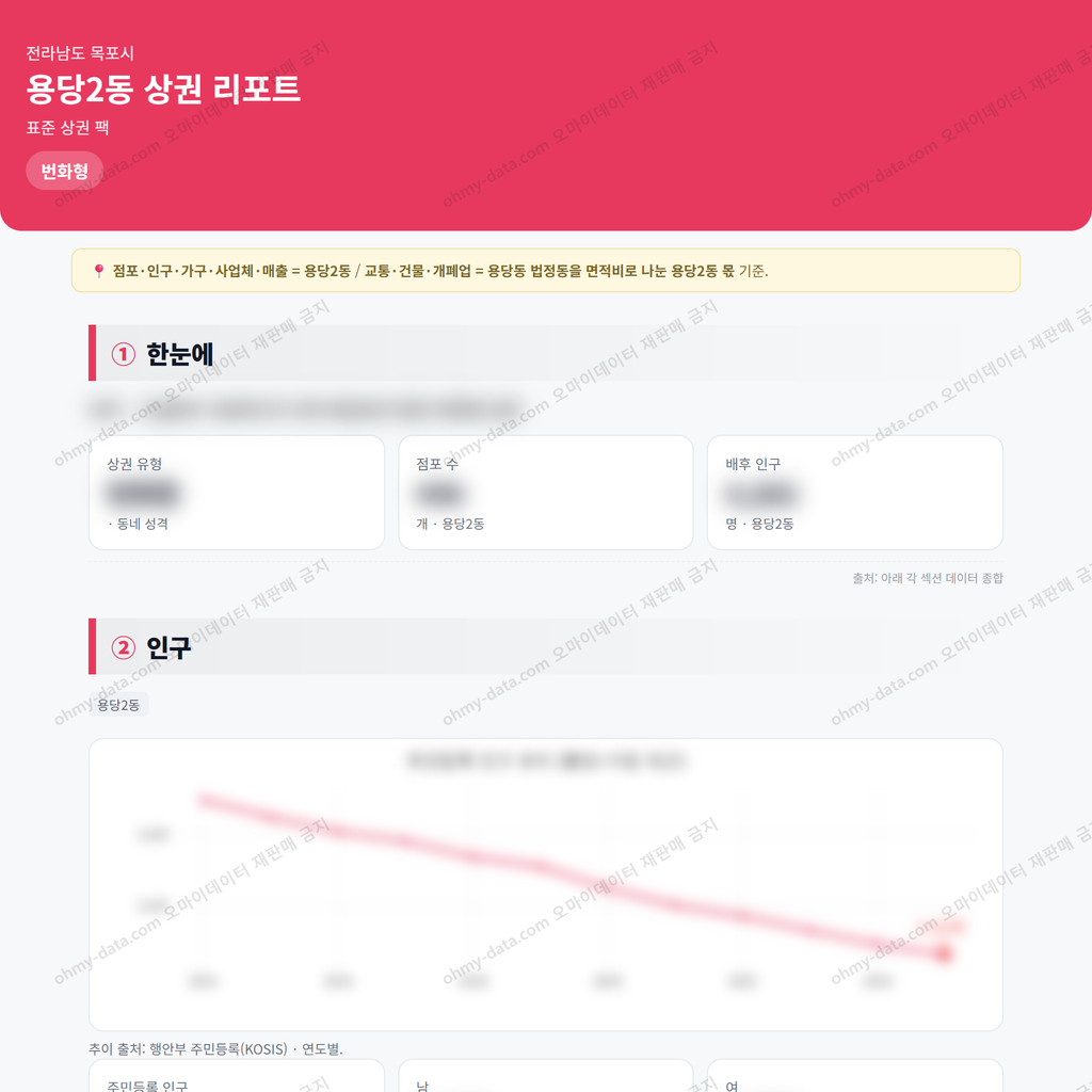 용당2동 용당2동_맛보기_1.png
