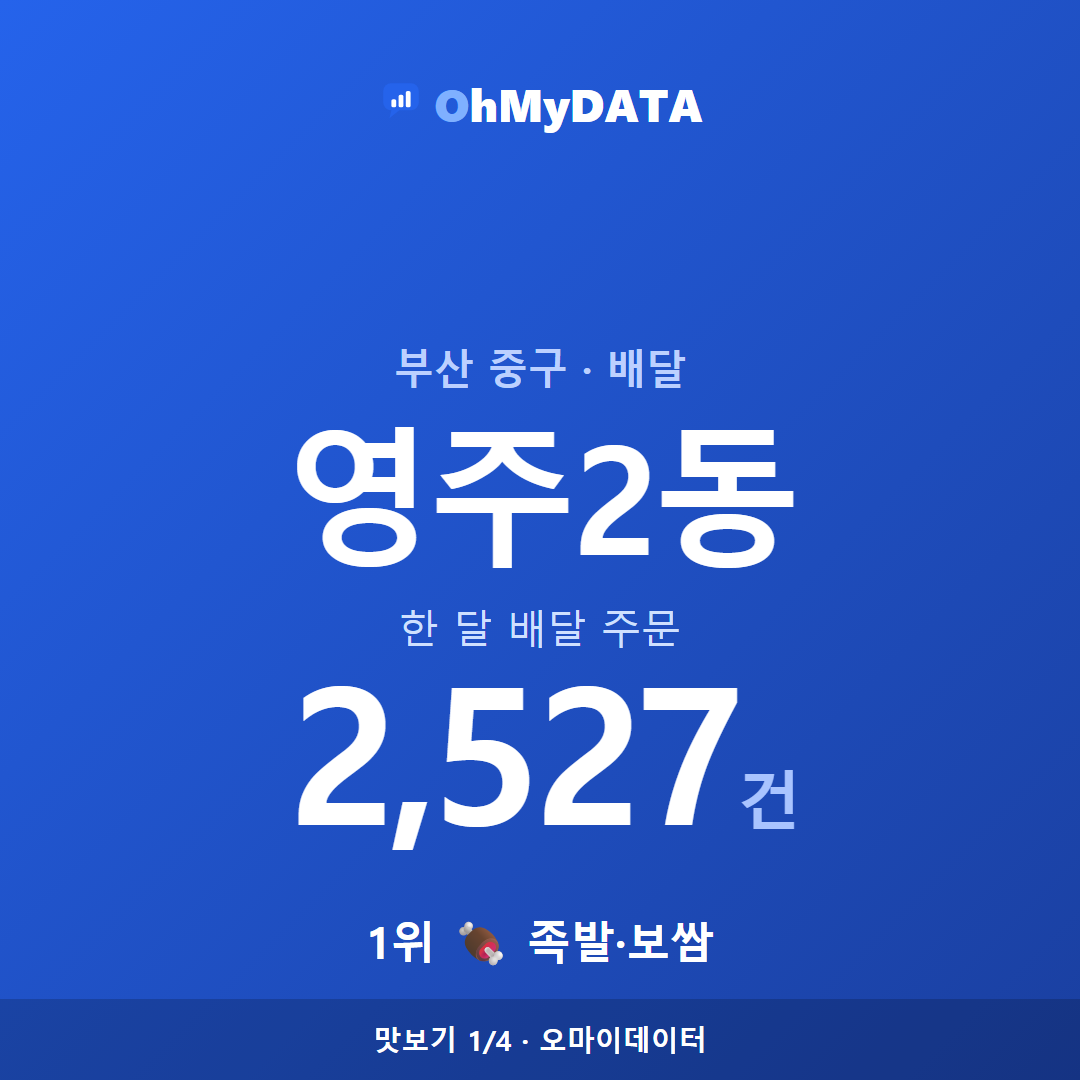 영주2동 맛보기 1/4