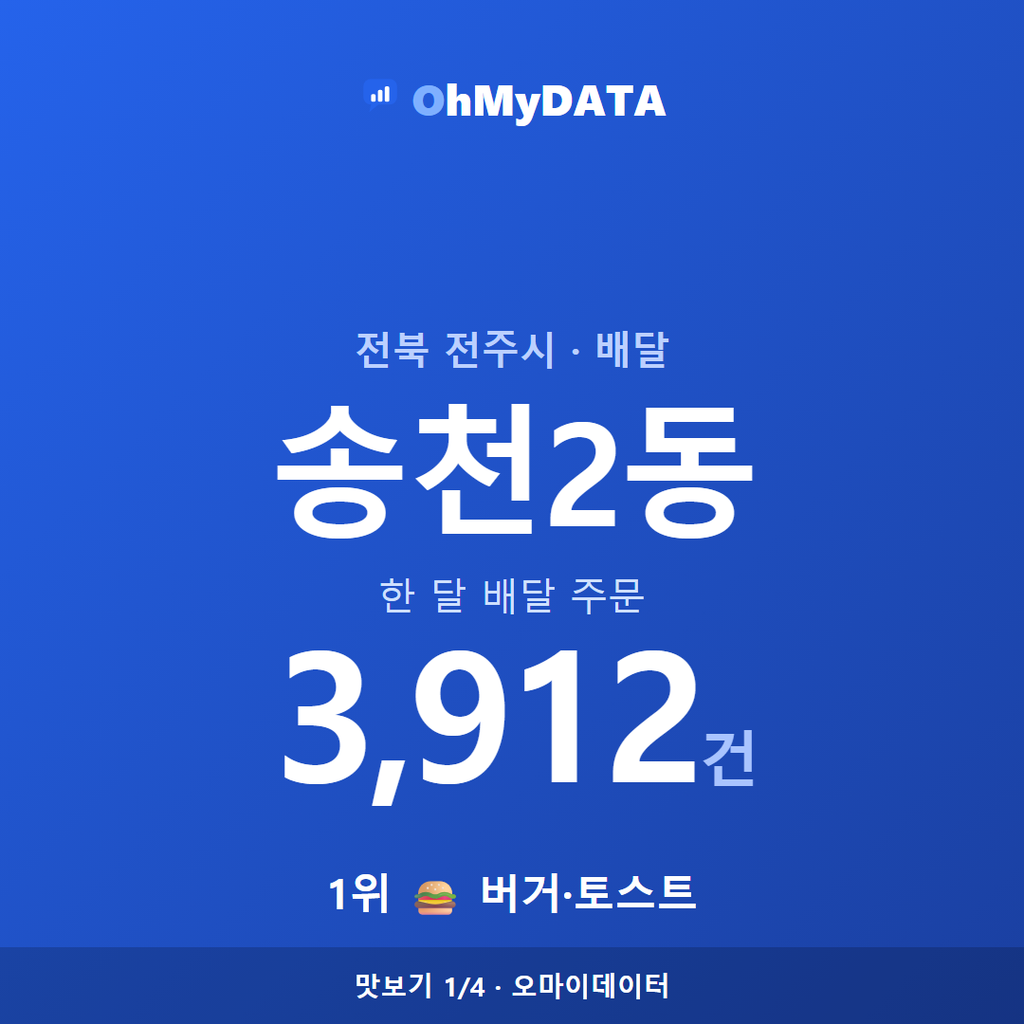 송천2동 맛보기 1/4