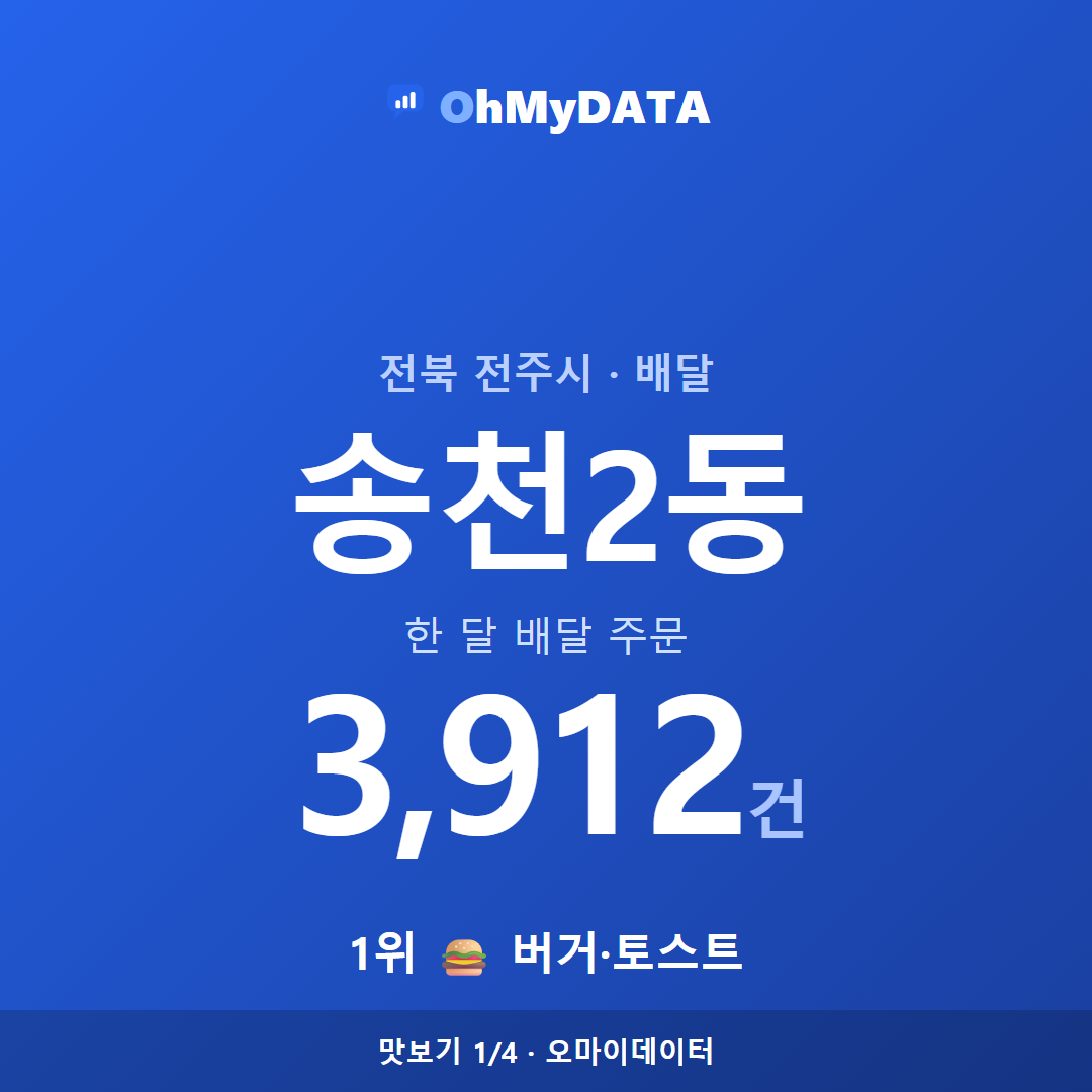 송천2동 맛보기 1/4