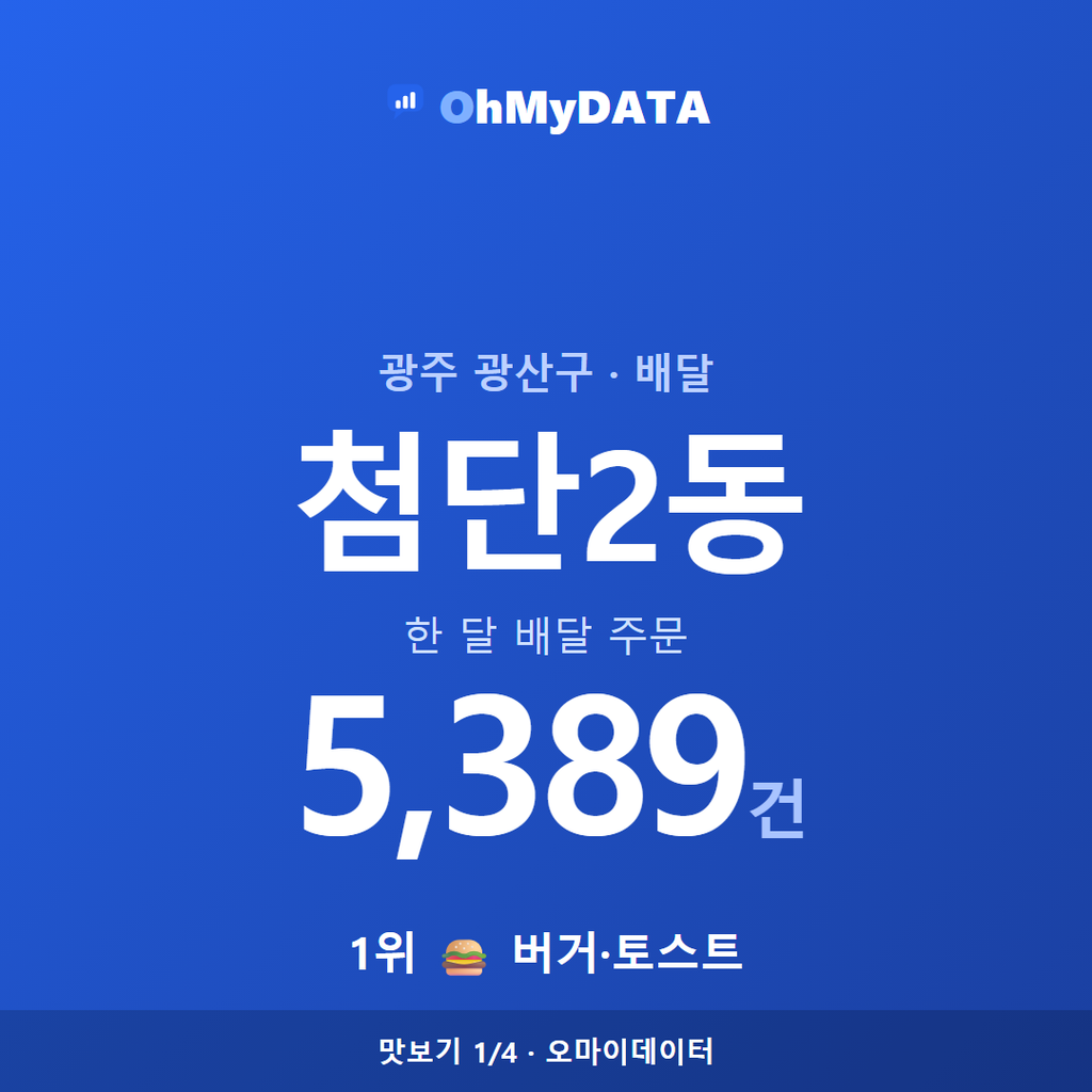첨단2동 맛보기 1/4
