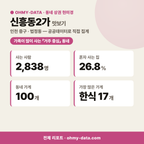 신흥동2가 신흥동2가_맛보기_1.png