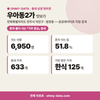 우아동2가 우아동2가_맛보기_1.png