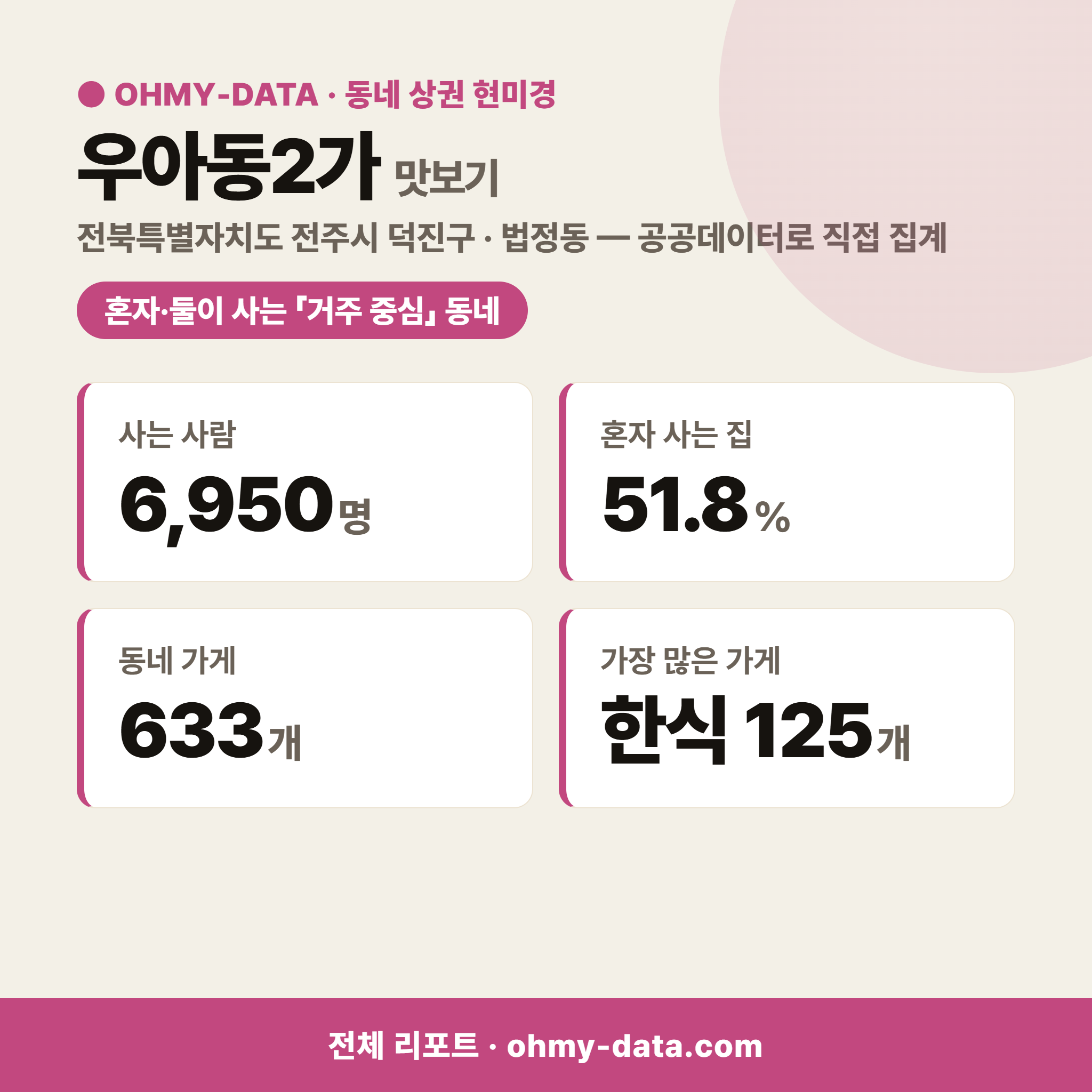 우아동2가 우아동2가_맛보기_1.png