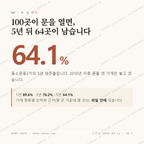 동소문동2가 맛보기 1