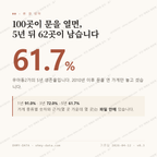 우아동2가 맛보기 1