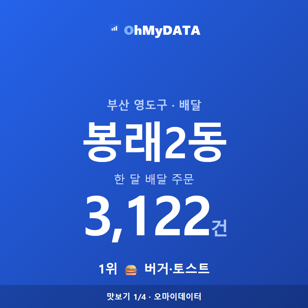 봉래2동 맛보기 1/4
