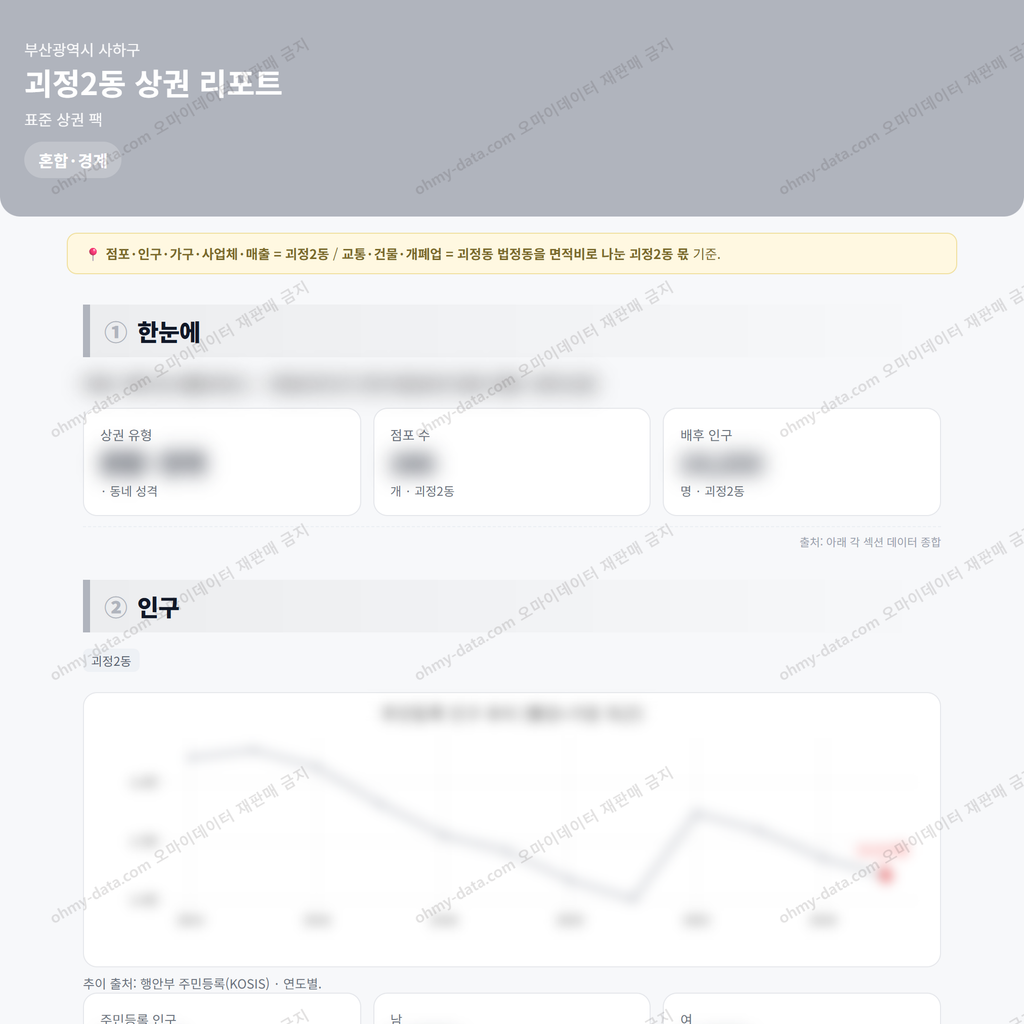 괴정2동 괴정2동_맛보기_1.png