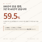 수성동2가 맛보기 1