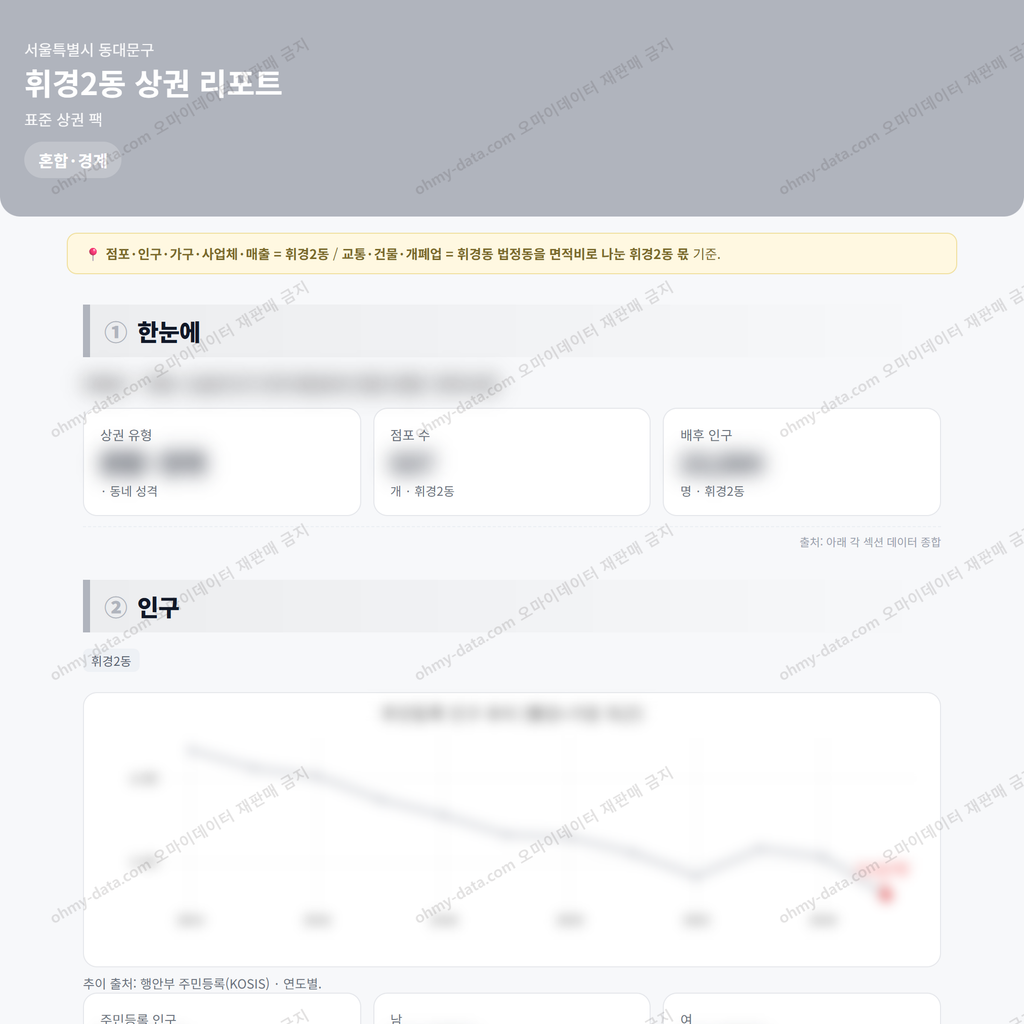 휘경2동 휘경2동_맛보기_1.png