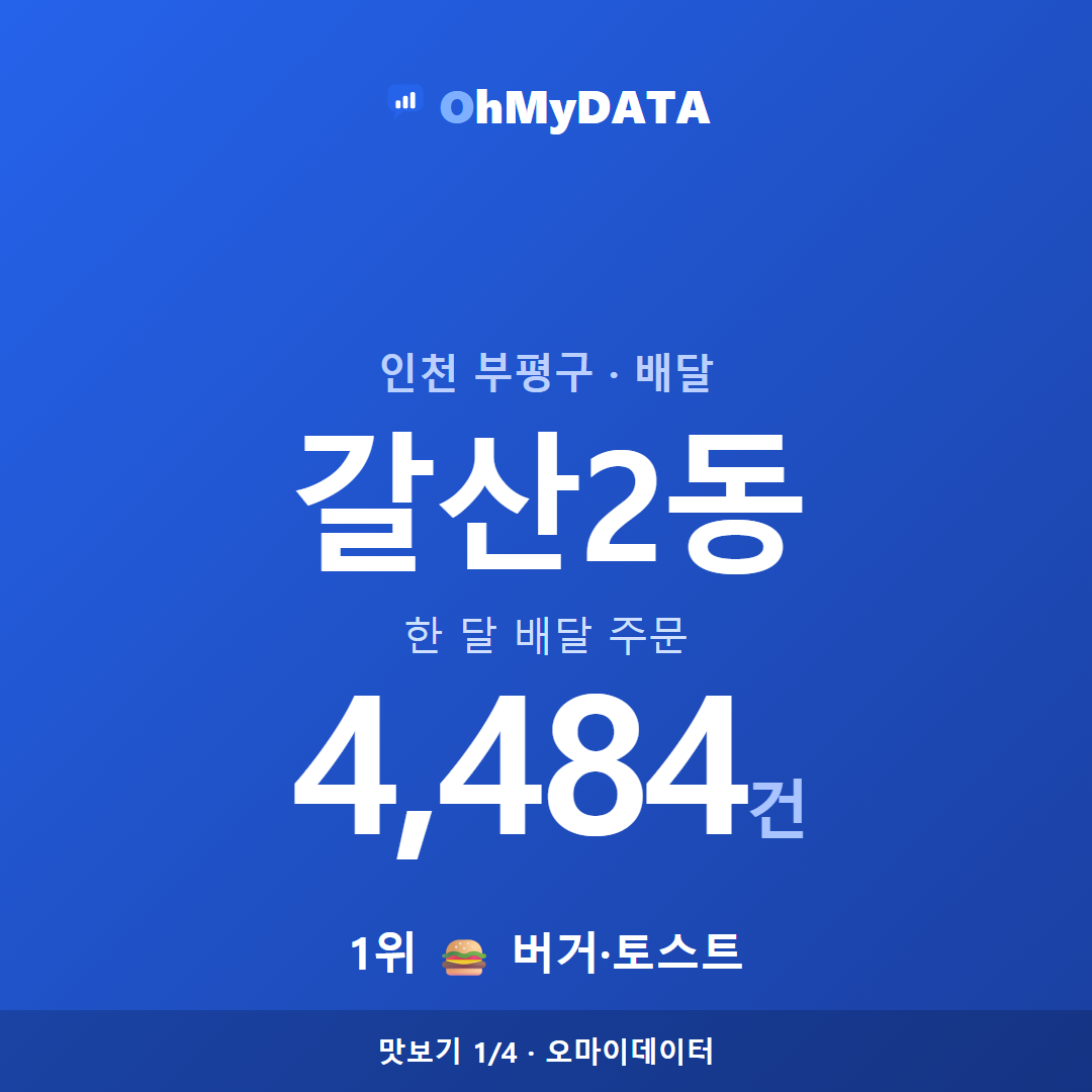 갈산2동 맛보기 1/4