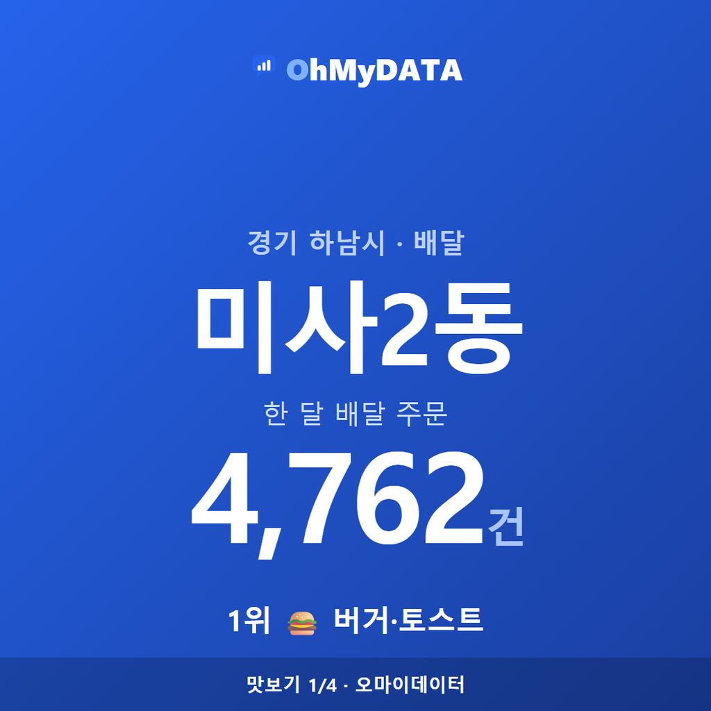 미사2동 맛보기 1/4
