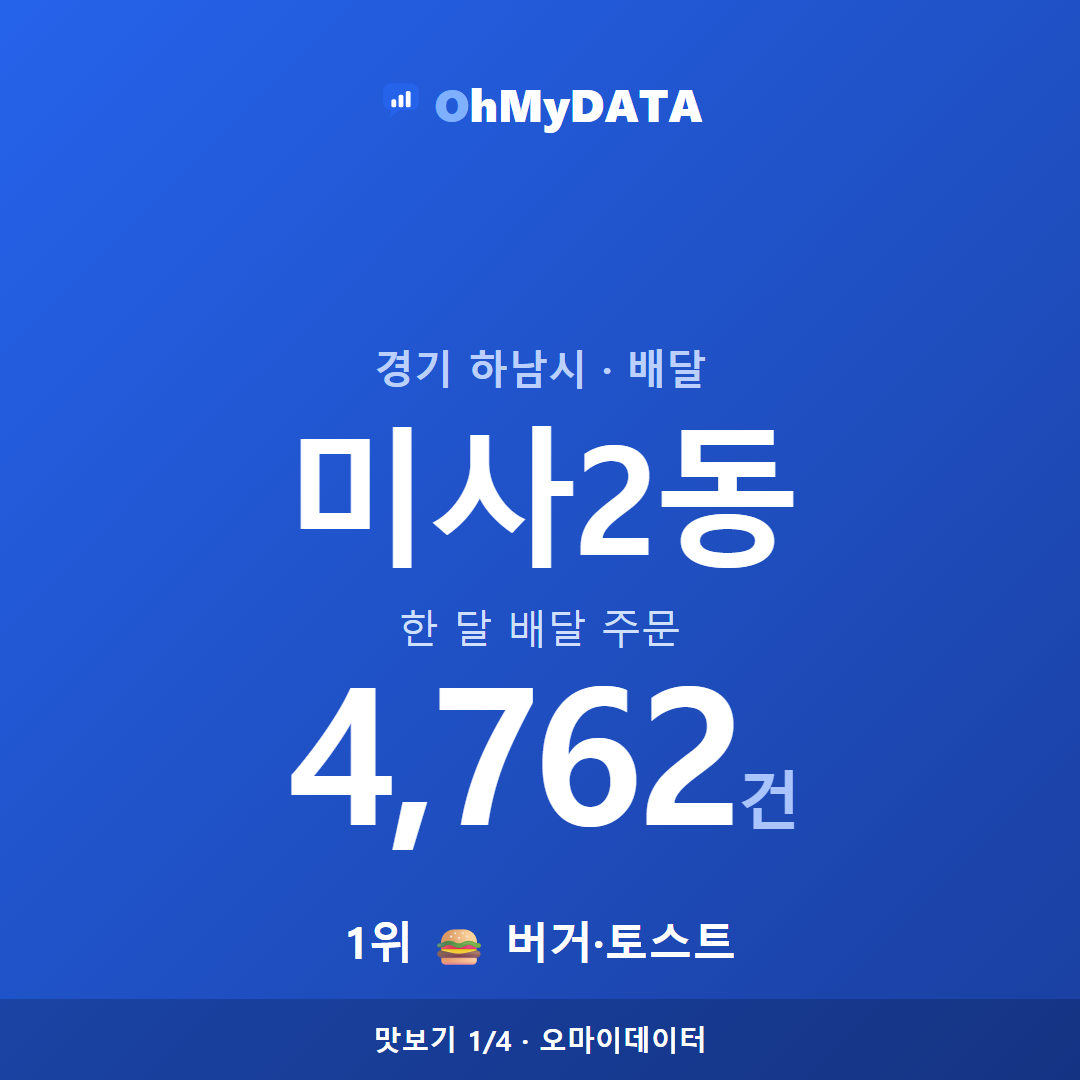미사2동 맛보기 1/4
