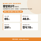 중앙로2가 중앙로2가_맛보기_1.png