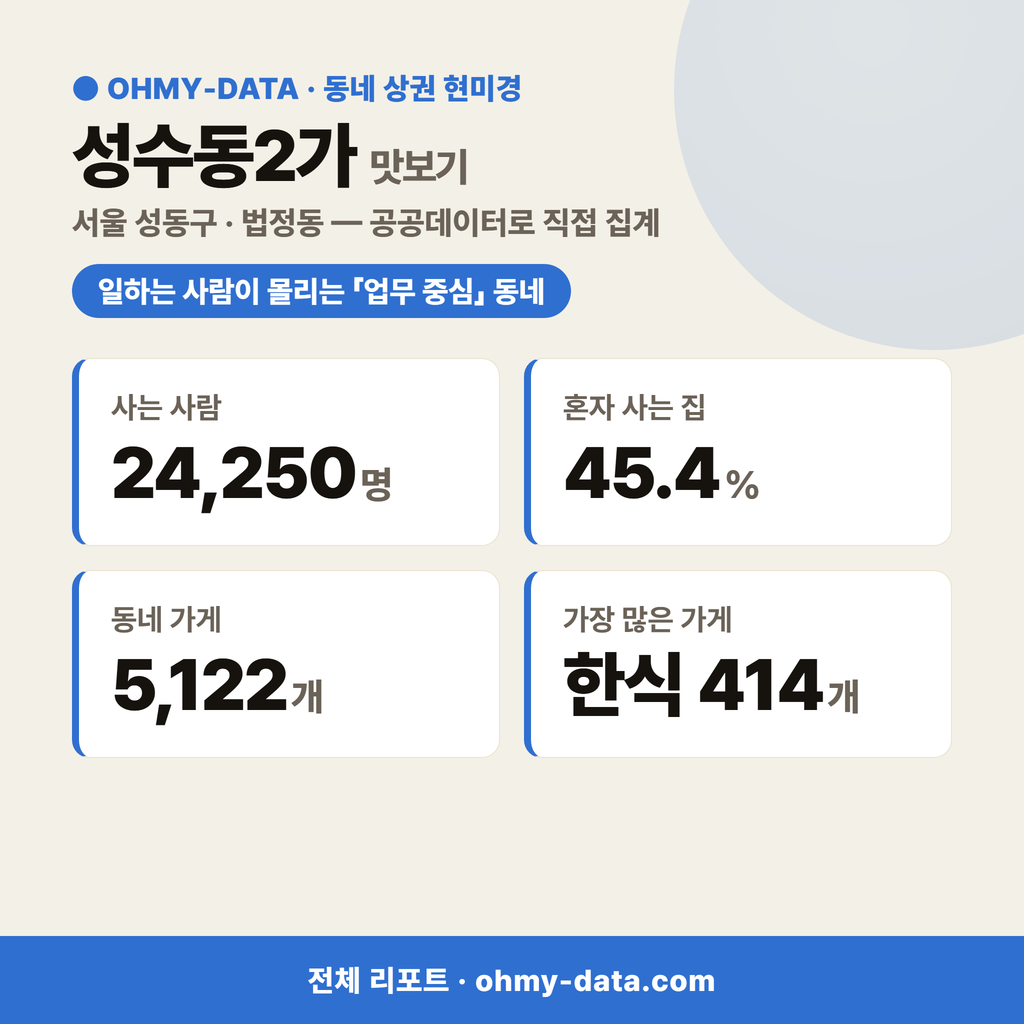 성수동2가 성수동2가_맛보기_1.png