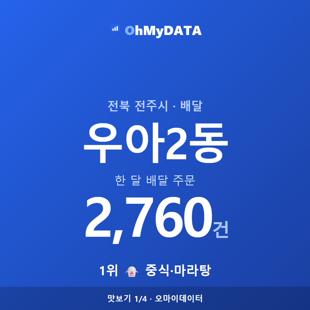 우아2동 맛보기 1/4