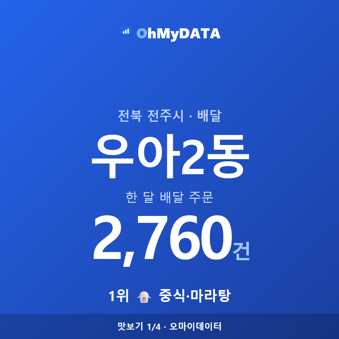 우아2동 맛보기 1/4