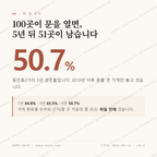 동인동2가 맛보기 1