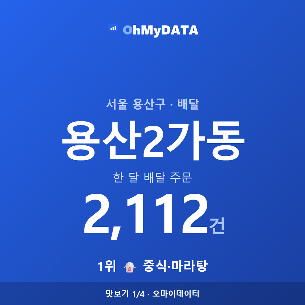 용산2가동 맛보기 1/4