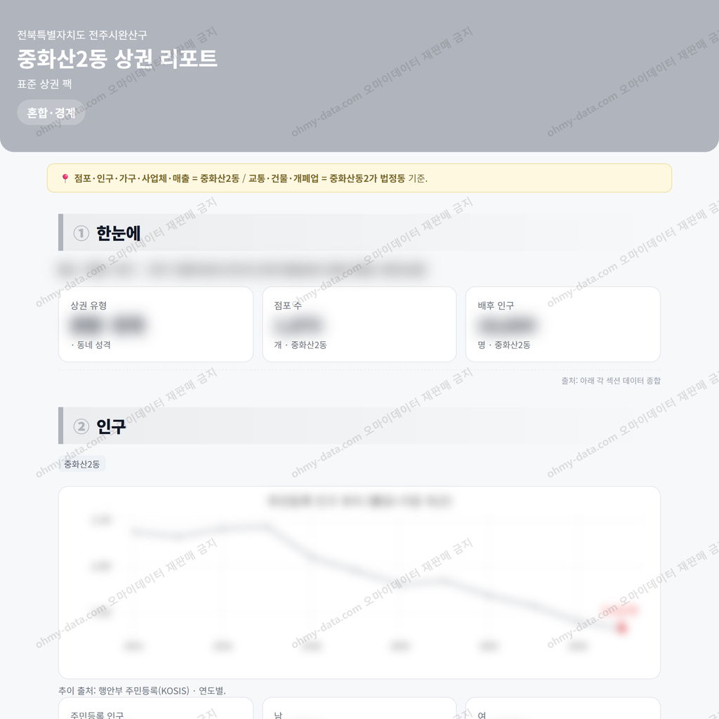 중화산2동 중화산2동_맛보기_1.png