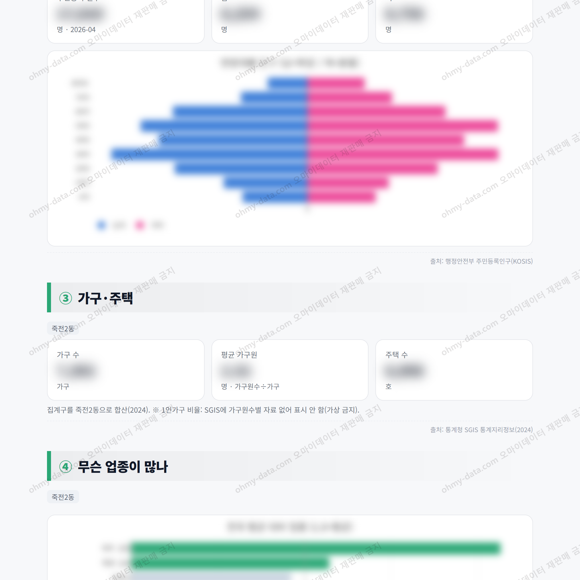 죽전2동 죽전2동_맛보기_2.png