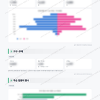 노량진2동 노량진2동_맛보기_2.png