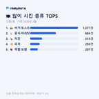 신평2동 맛보기 2/4