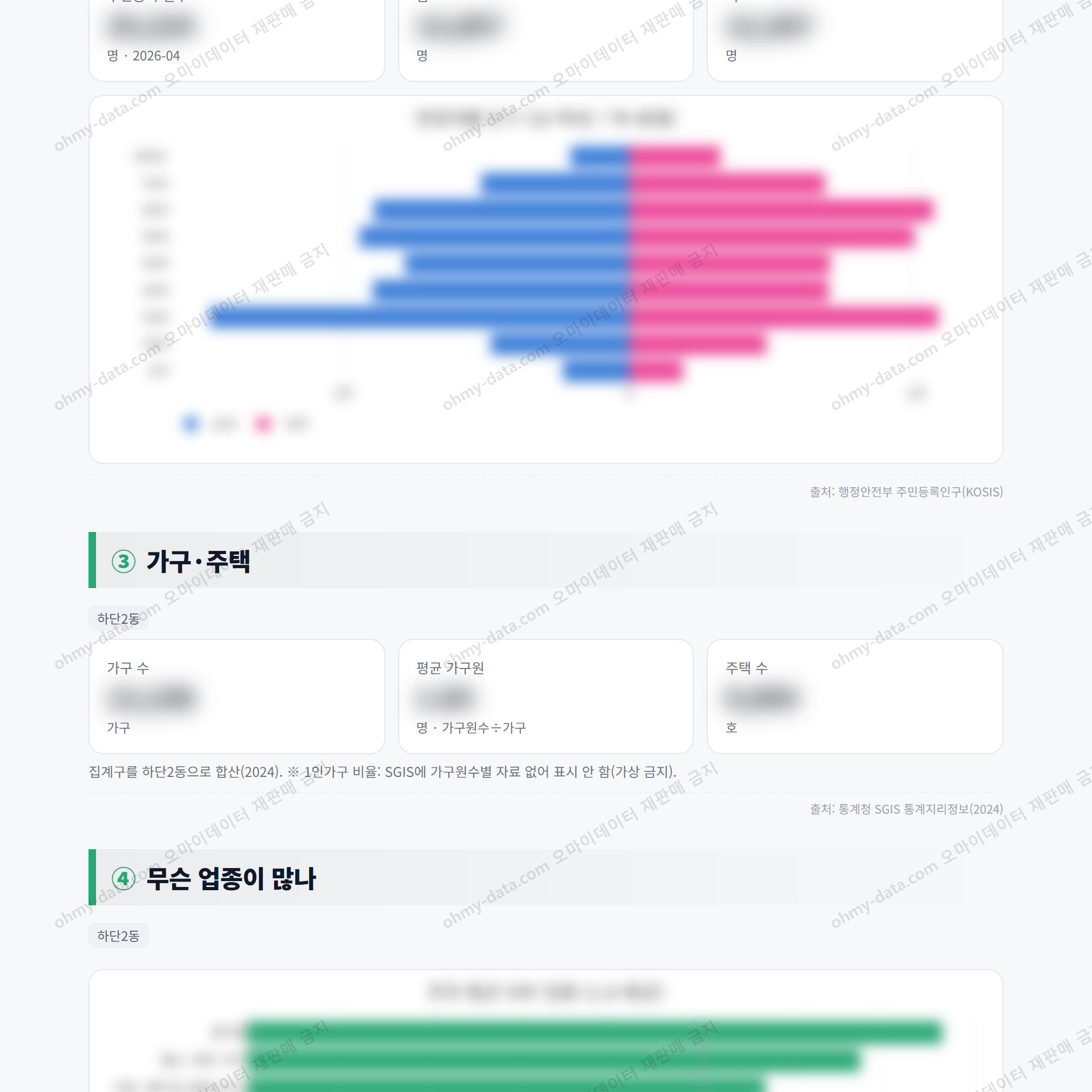 하단2동 하단2동_맛보기_2.png