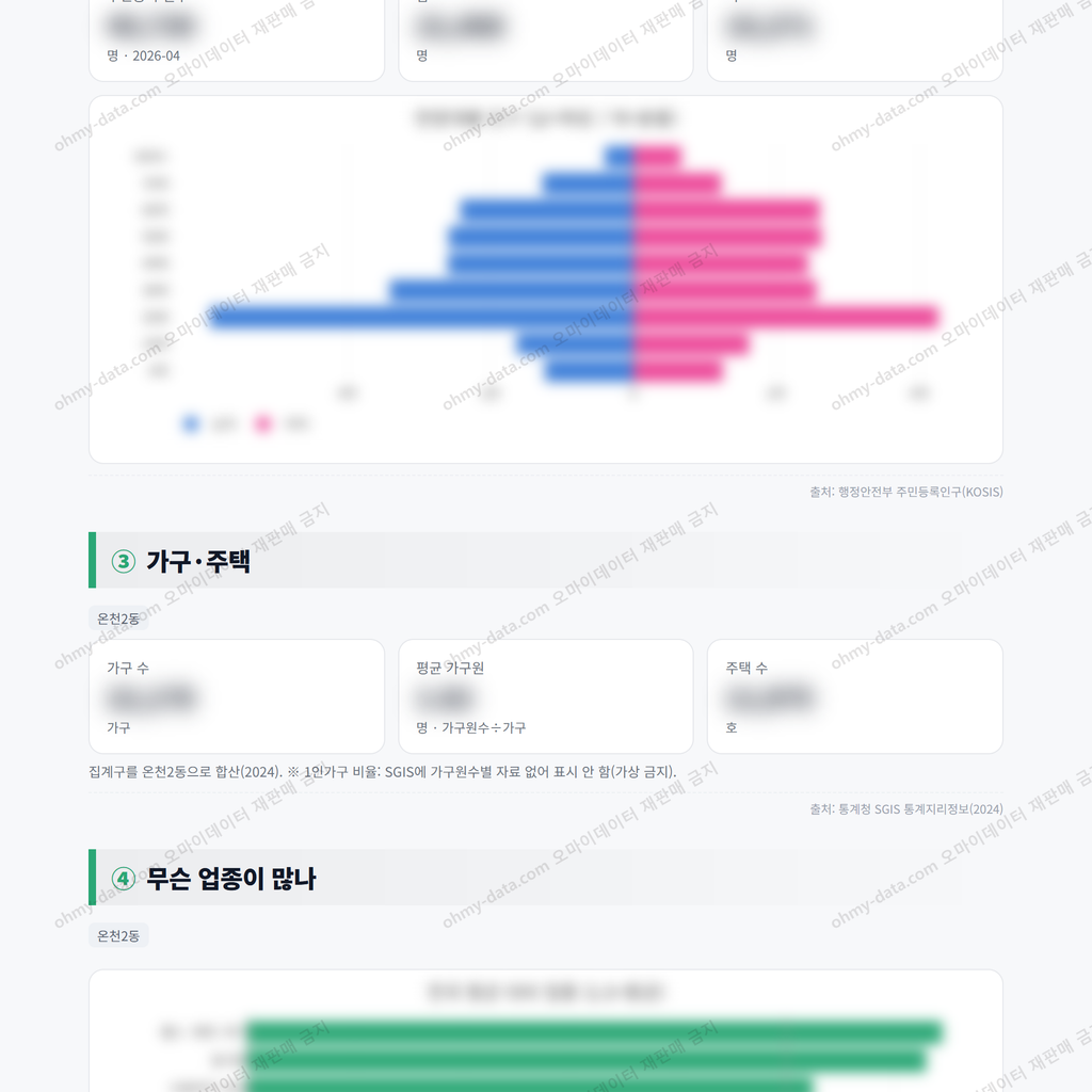 온천2동 온천2동_맛보기_2.png