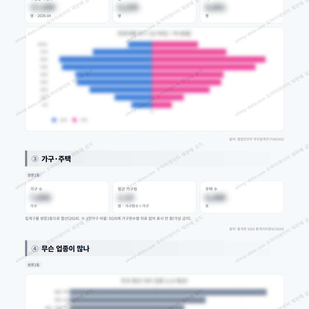 쌍문2동 쌍문2동_맛보기_2.png