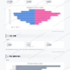 쌍문2동 쌍문2동_맛보기_2.png