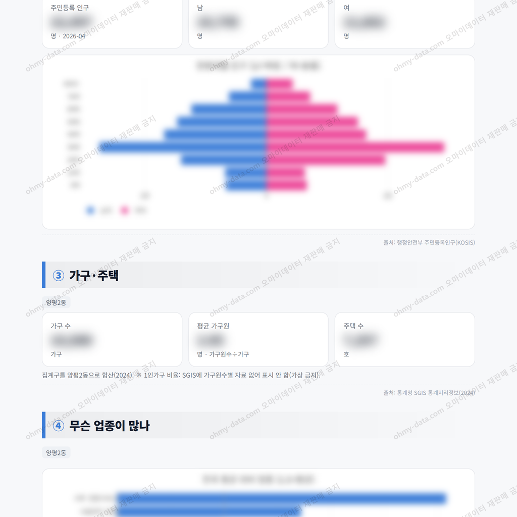 양평2동 양평2동_맛보기_2.png
