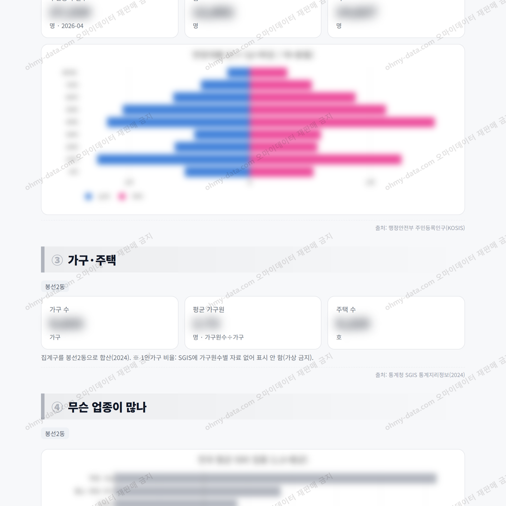 봉선2동 봉선2동_맛보기_2.png