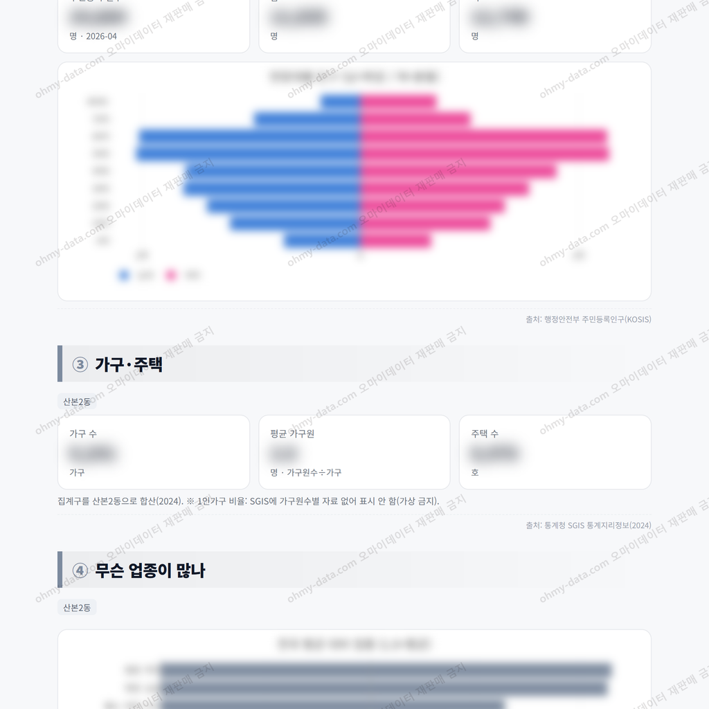 산본2동 산본2동_맛보기_2.png
