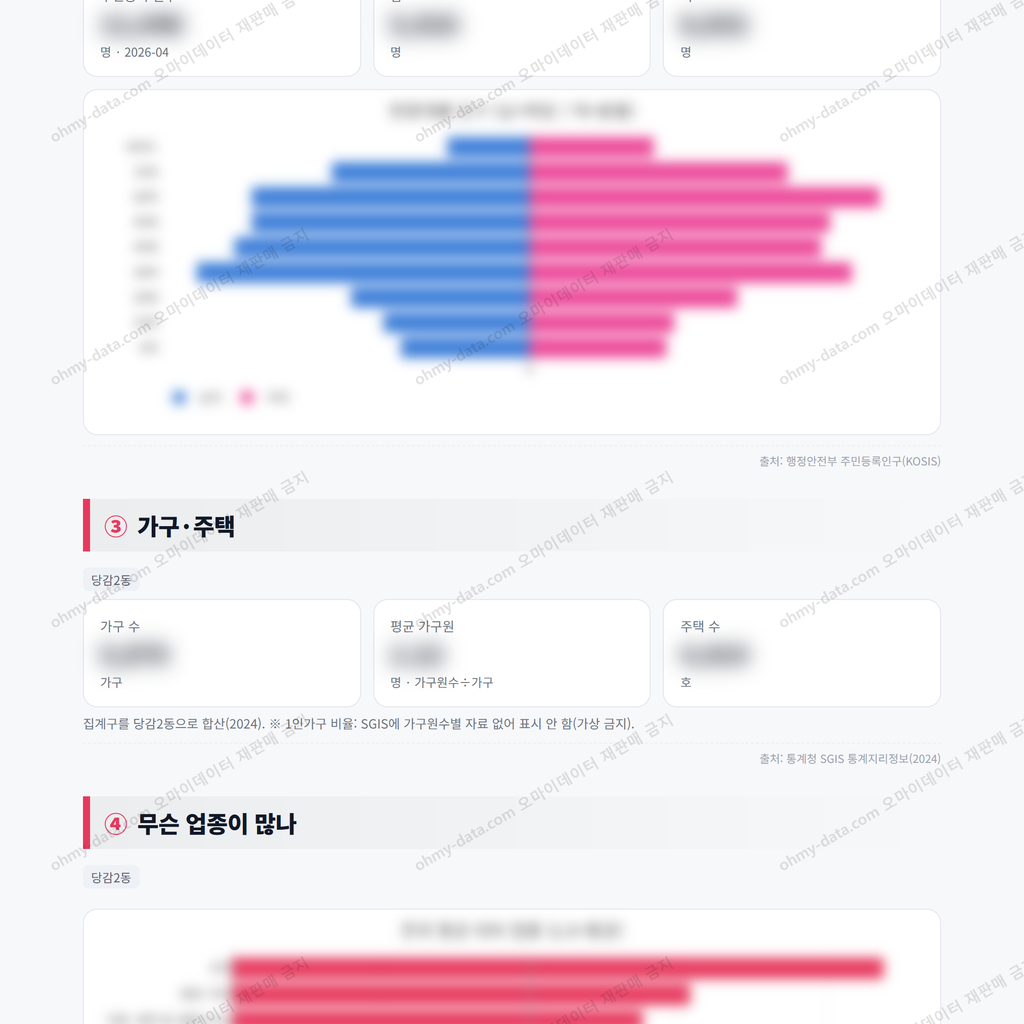 당감2동 당감2동_맛보기_2.png